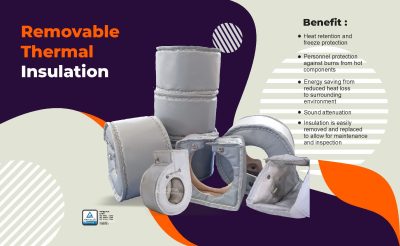 Removable Thermal Insulation