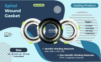 Spiral Wound Gasket