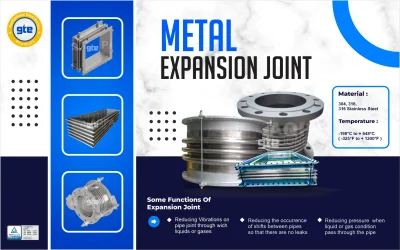 GTE Produk - Metal Expansion Joint