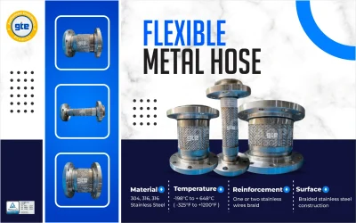 GTE Produk - Flexible Metal Hose