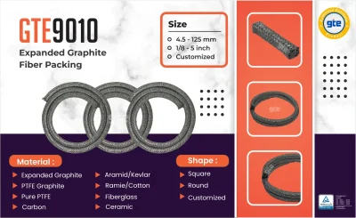GTE PRODUK GLAND PACKING
