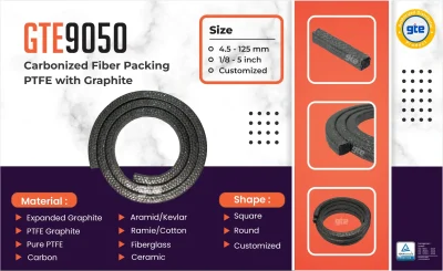 GTE PRODUK GLAND PACKING