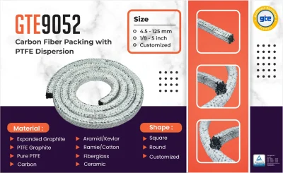 GTE PRODUK GLAND PACKING