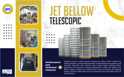 GTE Produk - Jet Bellow Telescopic