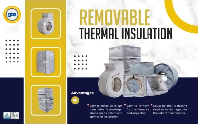 GTE Produk - Removable Thermal Insulation