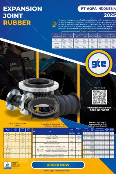 COVER - EJR - AQPA INDONESIA