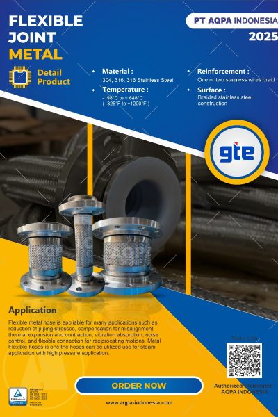 COVER - FJM - AQPA INDONESIA