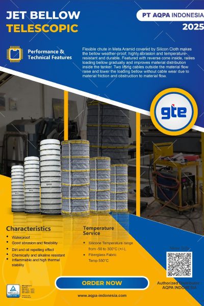 COVER - TELESCOPIC - AQPA INDONESIA